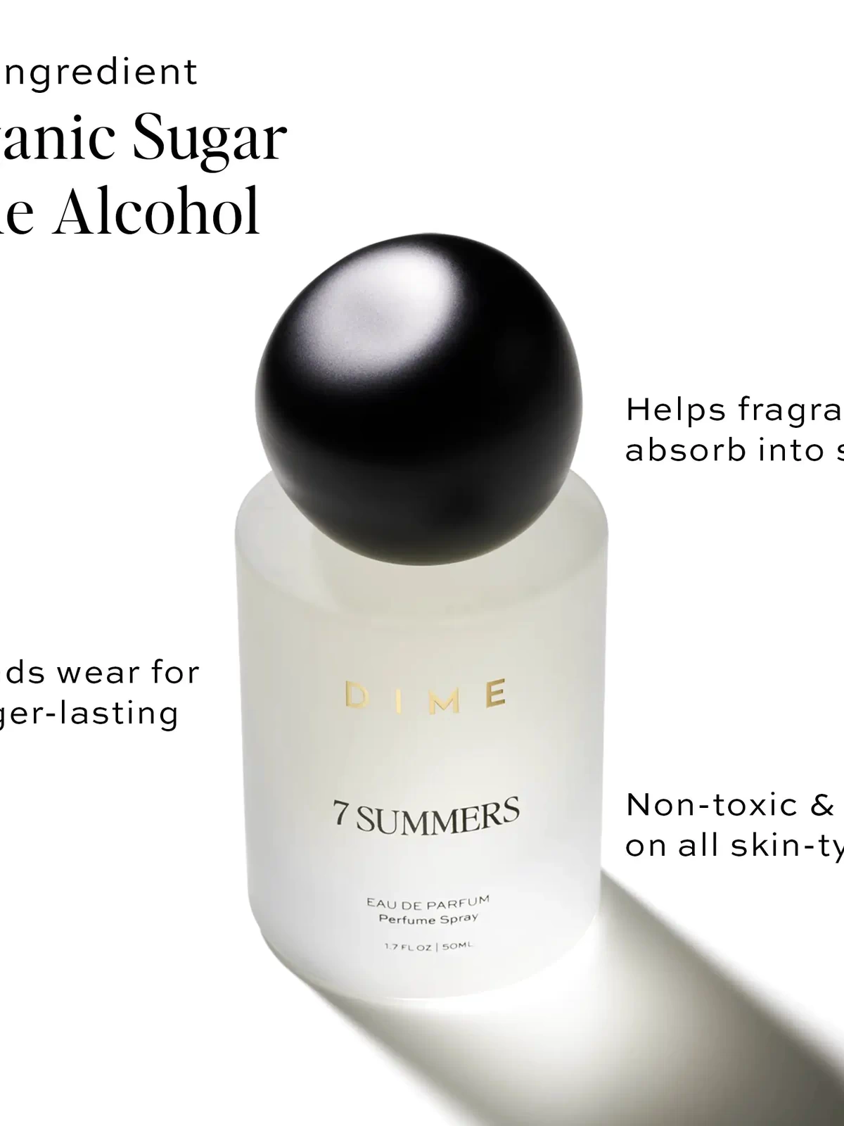 White spray perfume bottle with black spherical cap labeled "7 SUMMERS" and "DIME" branding.