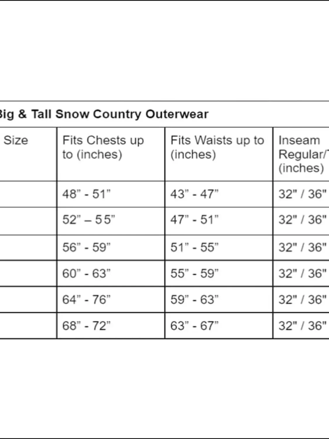 Men’s big and tall outerwear size chart for Snow Country Outerwear winter parkas