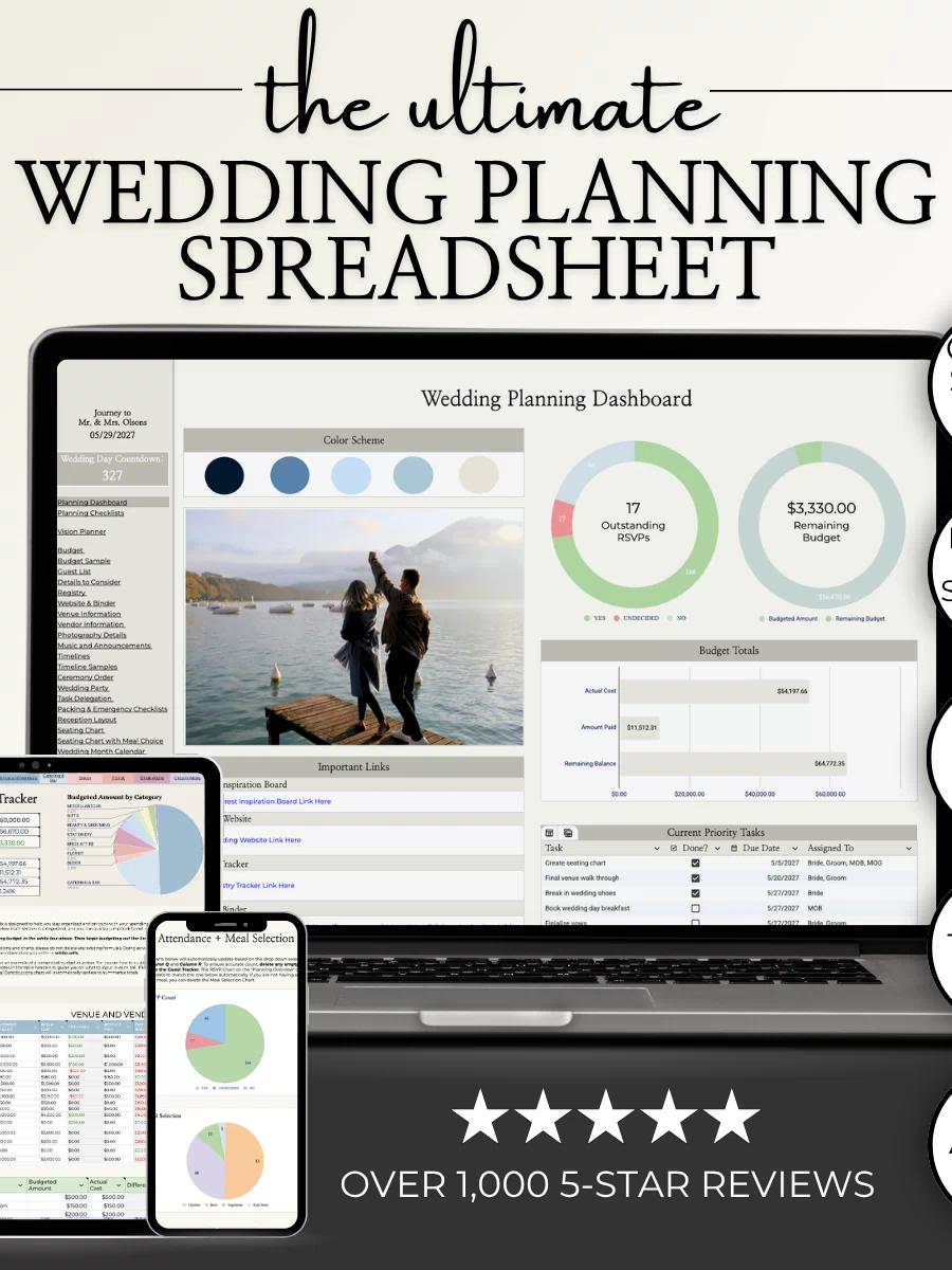 Ultimate Wedding Planning Spreadsheet-Neutral